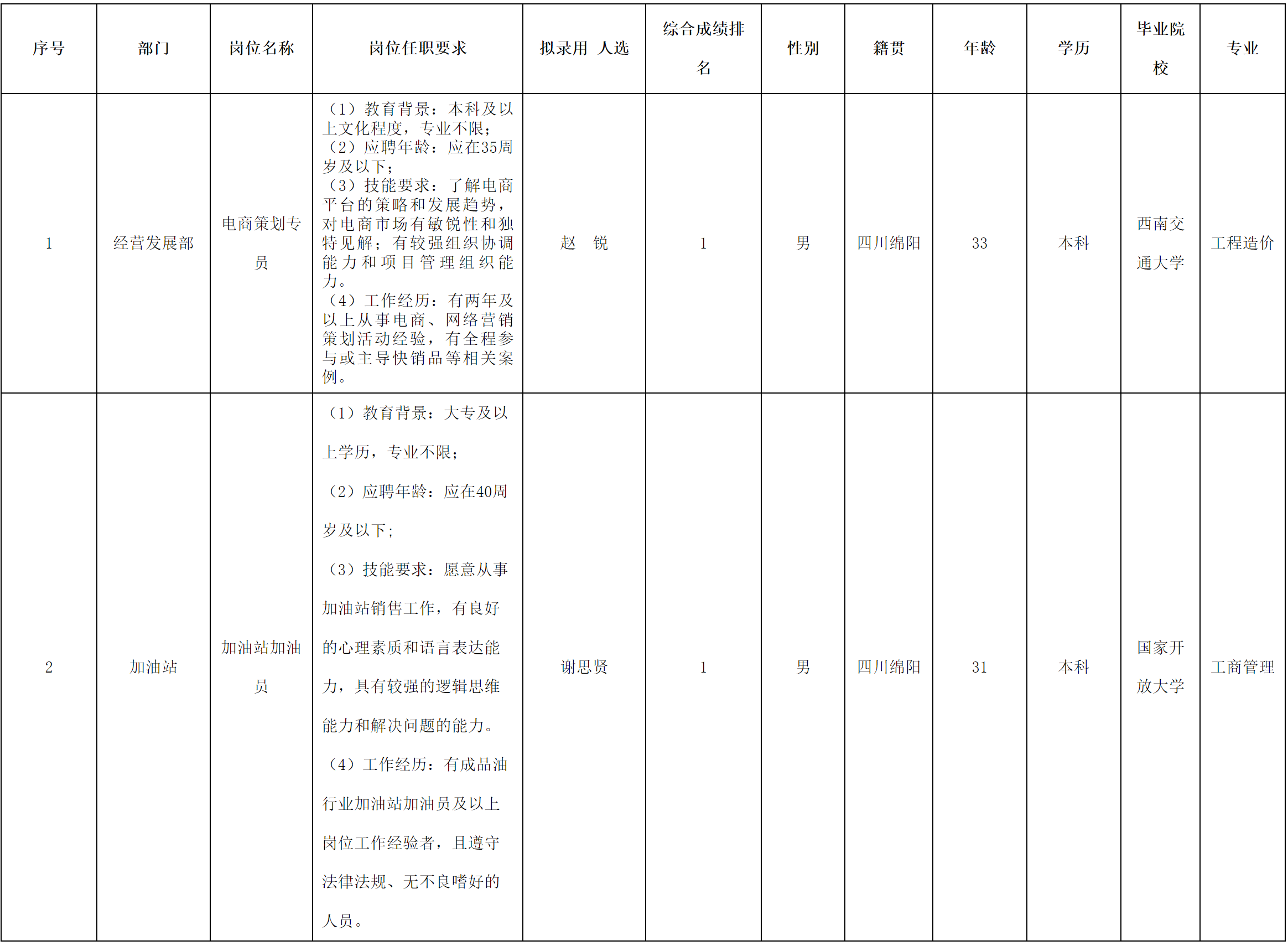 川渝巴士.png 川渝巴士.png