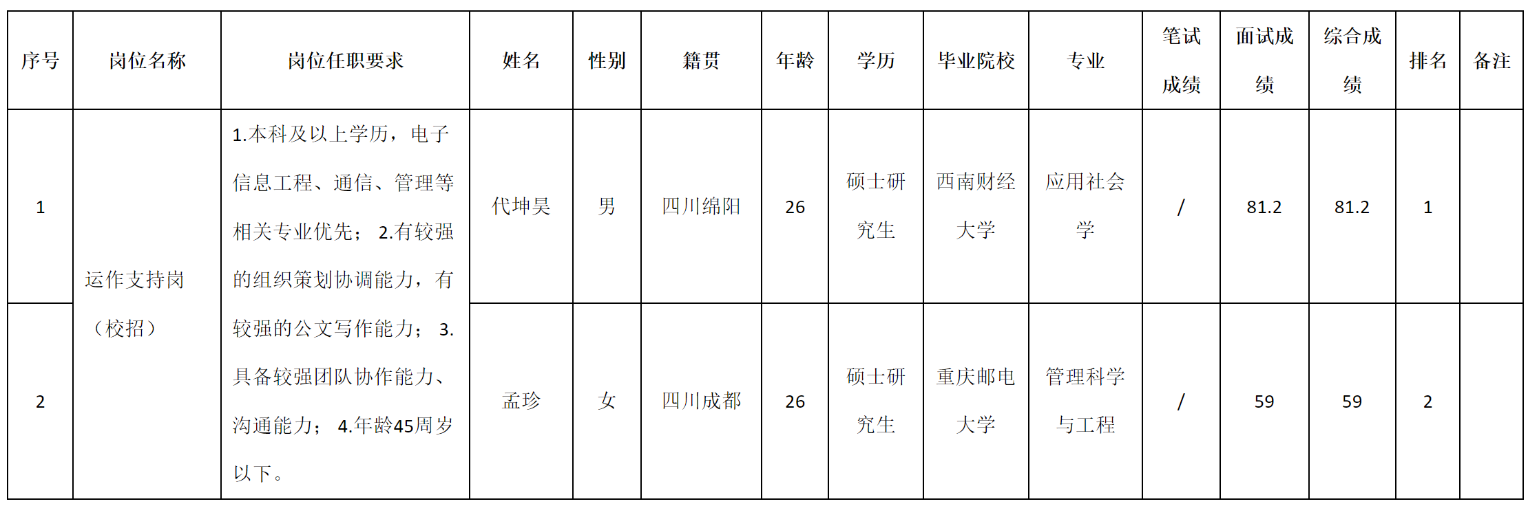 校招.png 校招.png