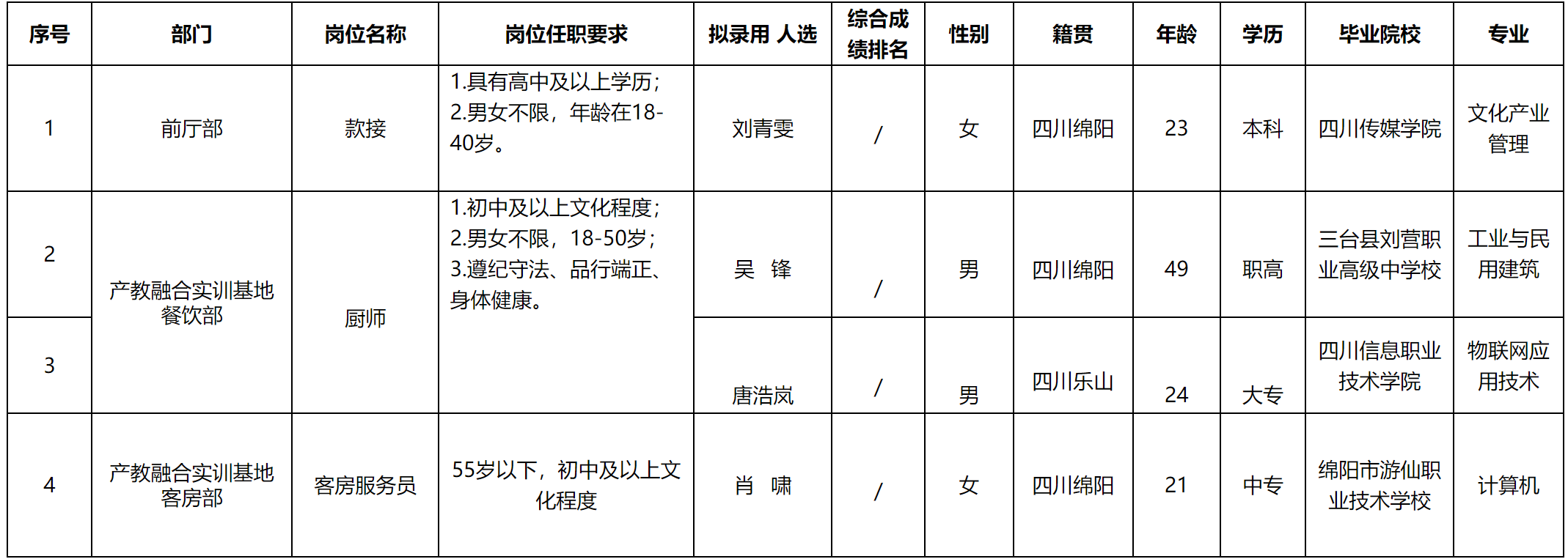 嘉來會務(wù).png 嘉來會務(wù).png