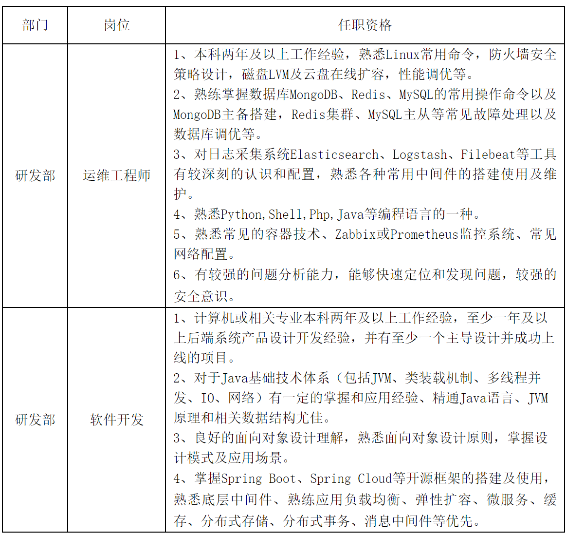 虹魔2.png 虹魔2.png