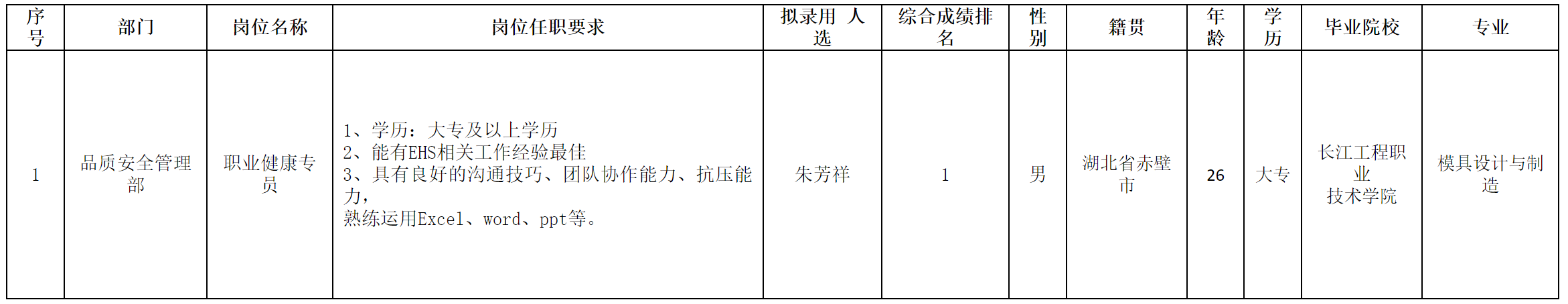 健康.png 健康.png