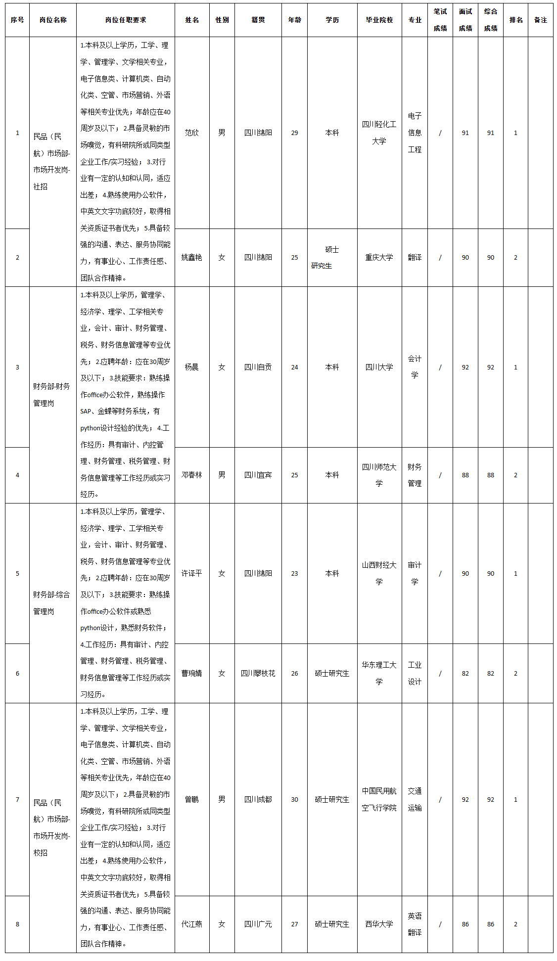 九洲空管科技.png 九洲空管科技.png