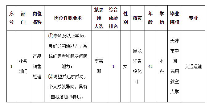 北京長(zhǎng)虹.png 北京長(zhǎng)虹.png