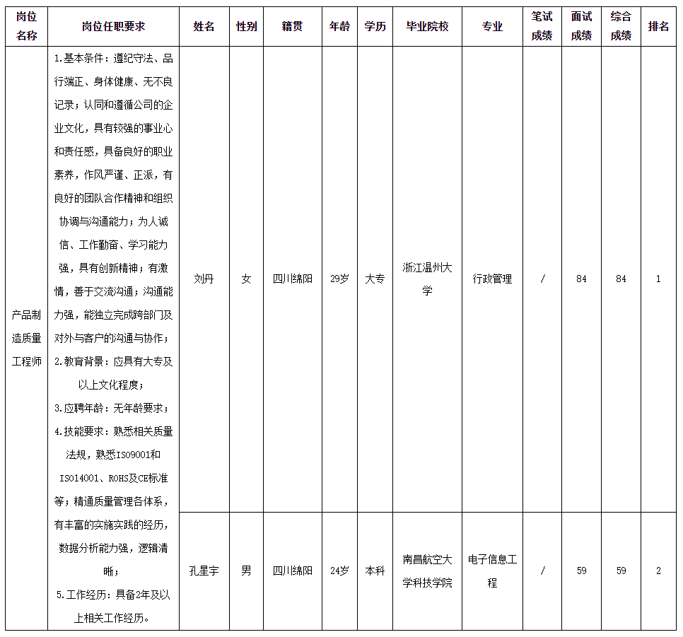 愛聯(lián)科技.png 愛聯(lián)科技.png