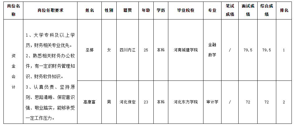 四川格潤中天.png 四川格潤中天.png