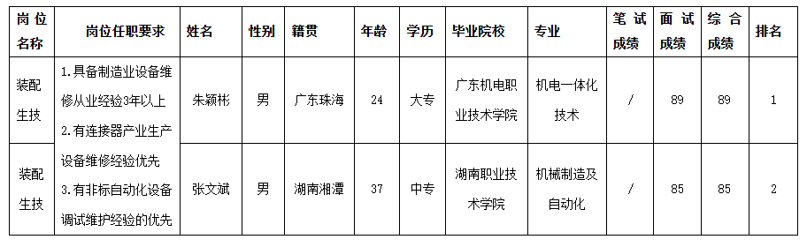 華芯鼎泰.png 華芯鼎泰.png