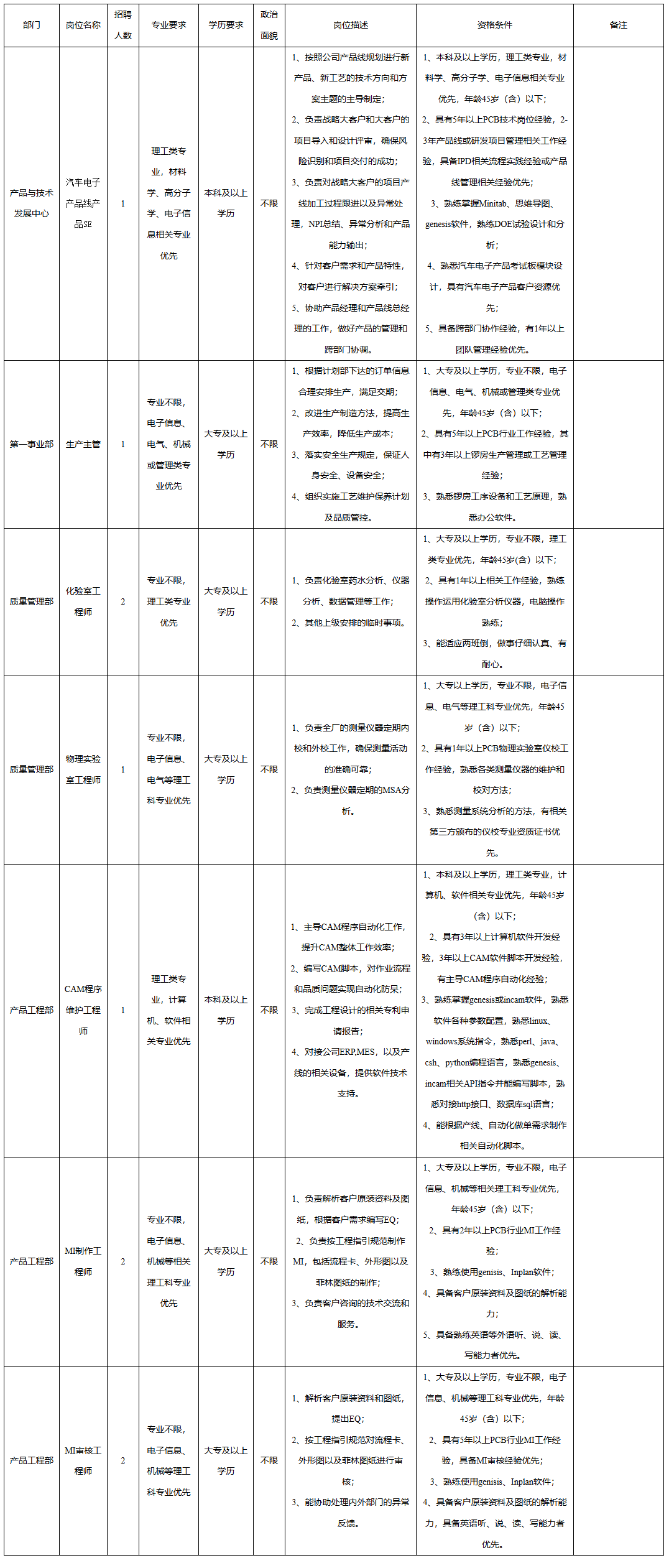 廣州伊頓.png 廣州伊頓.png