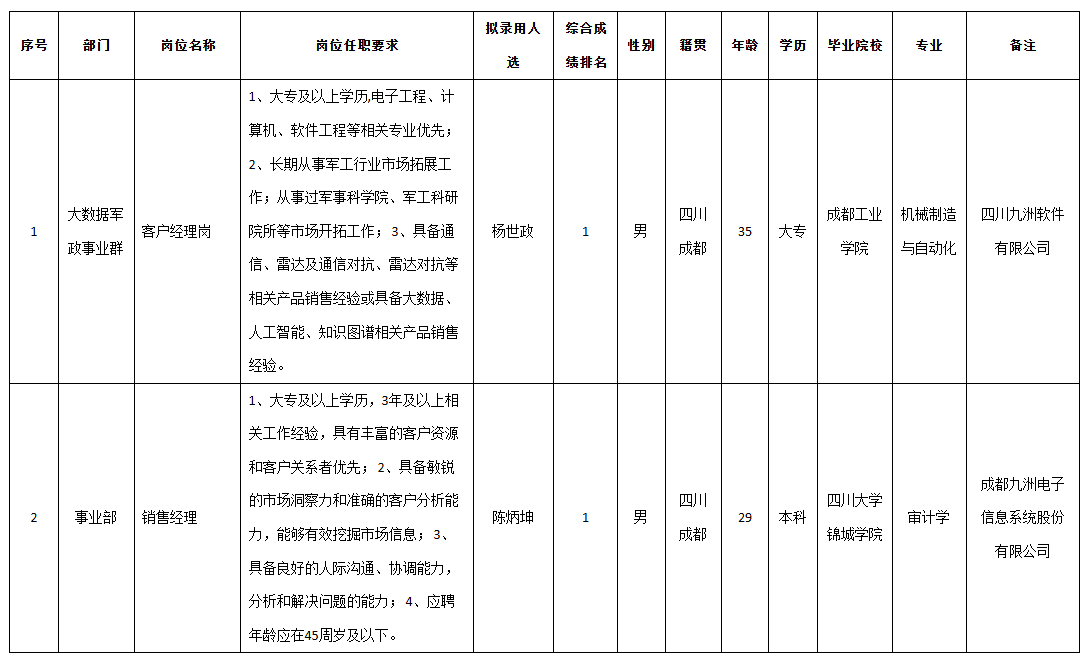 軟件與數(shù)據(jù).png 軟件與數(shù)據(jù).png