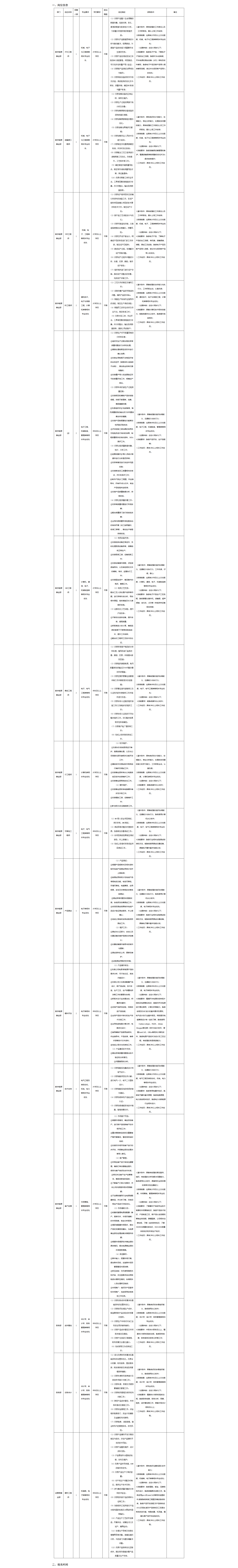 四川九州pte.png 四川九州pte.png