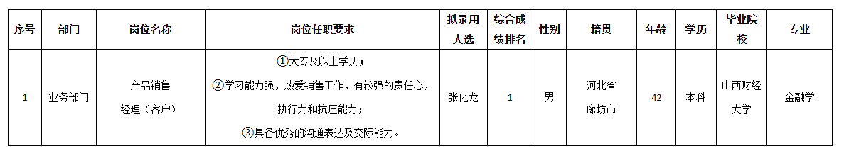 北京長(zhǎng)虹.png 北京長(zhǎng)虹.png