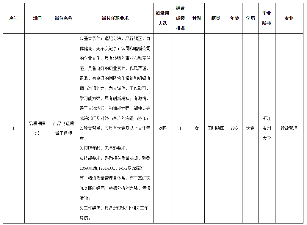 四川愛聯(lián).png 四川愛聯(lián).png