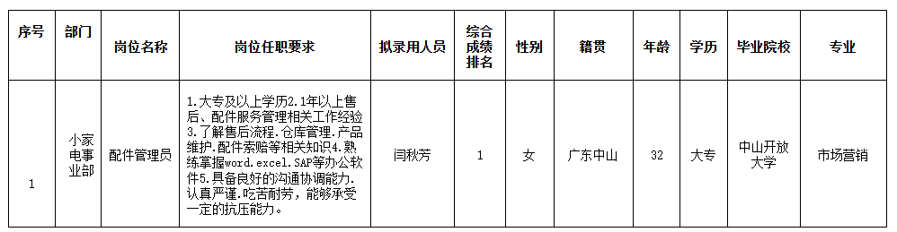 合肥長虹美菱.png