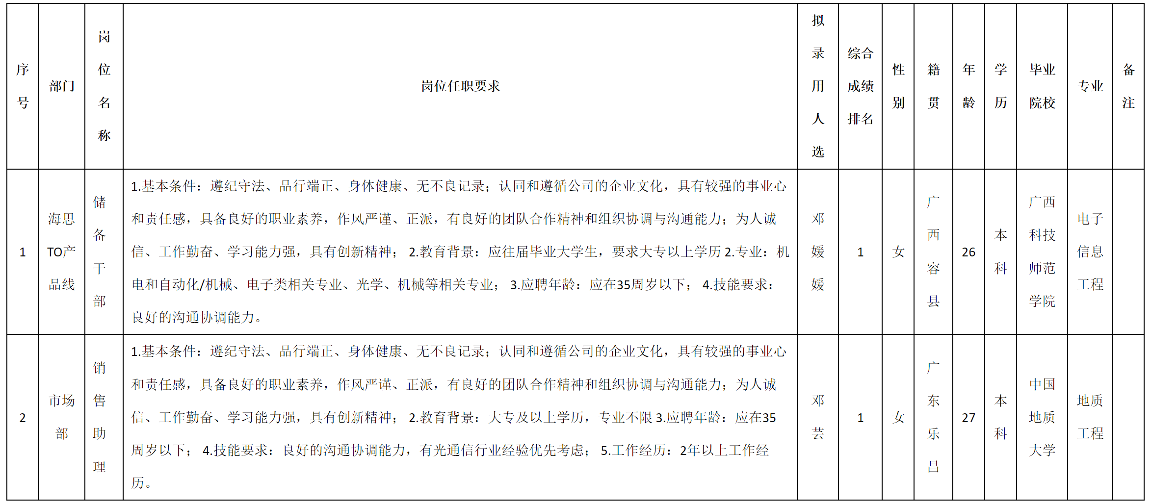 深九.png 深九.png