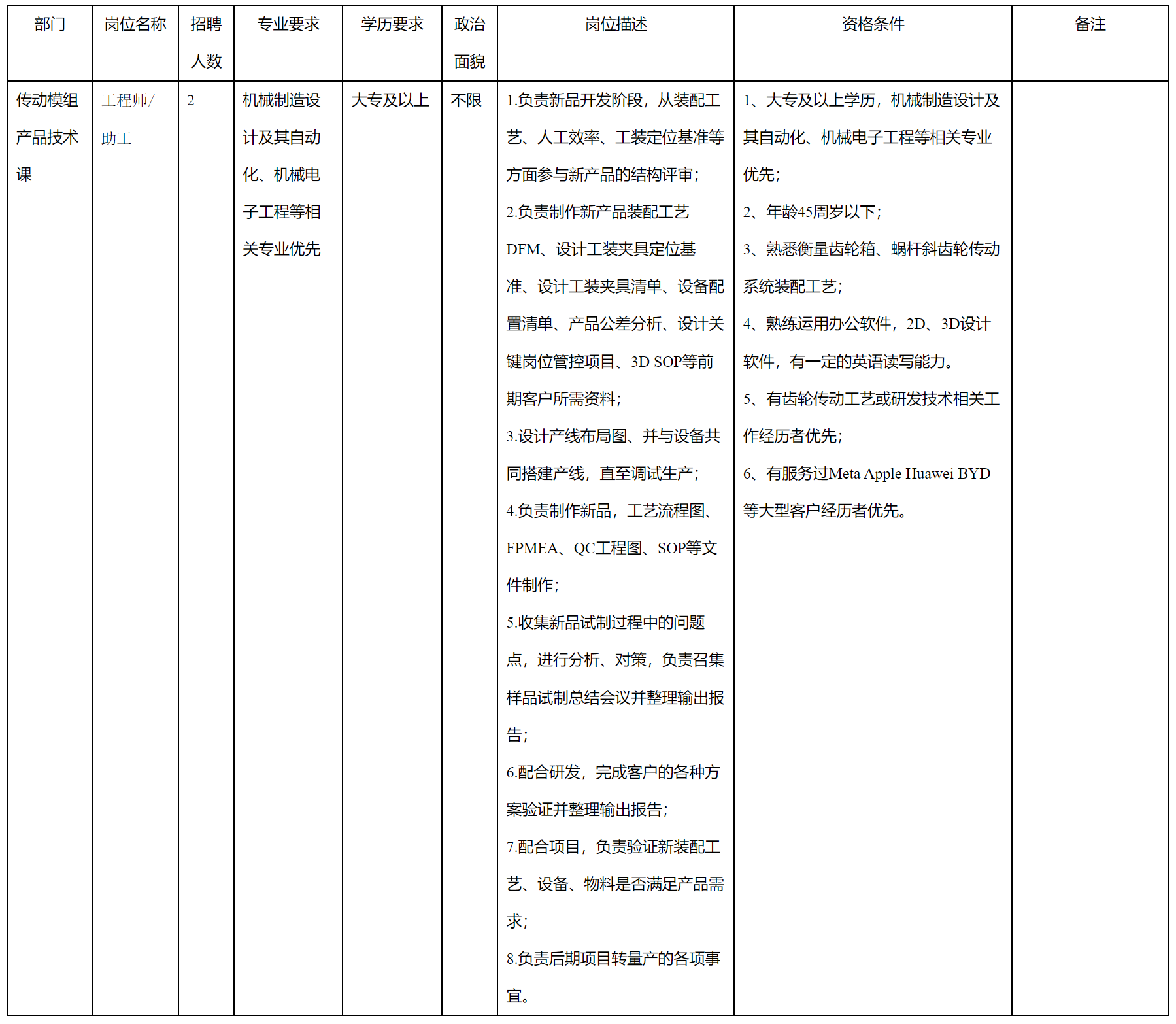 安和.png 安和.png