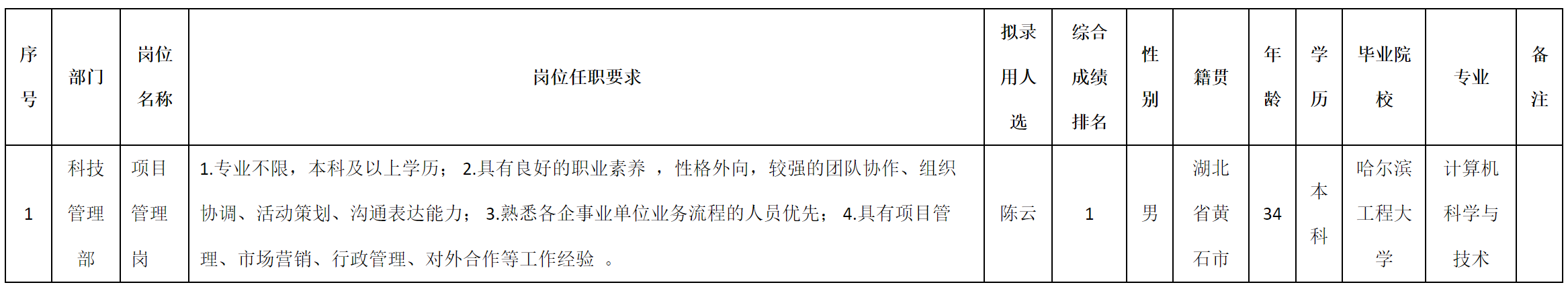 九洲.png 九洲.png