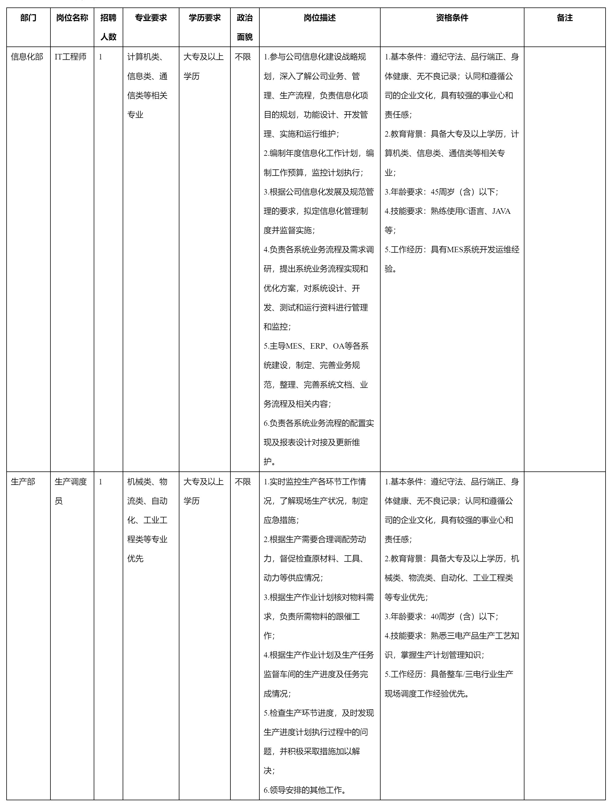 重慶九洲智造科.png 重慶九洲智造科.png