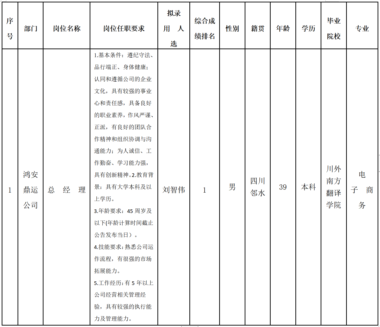 鴻安.png 鴻安.png