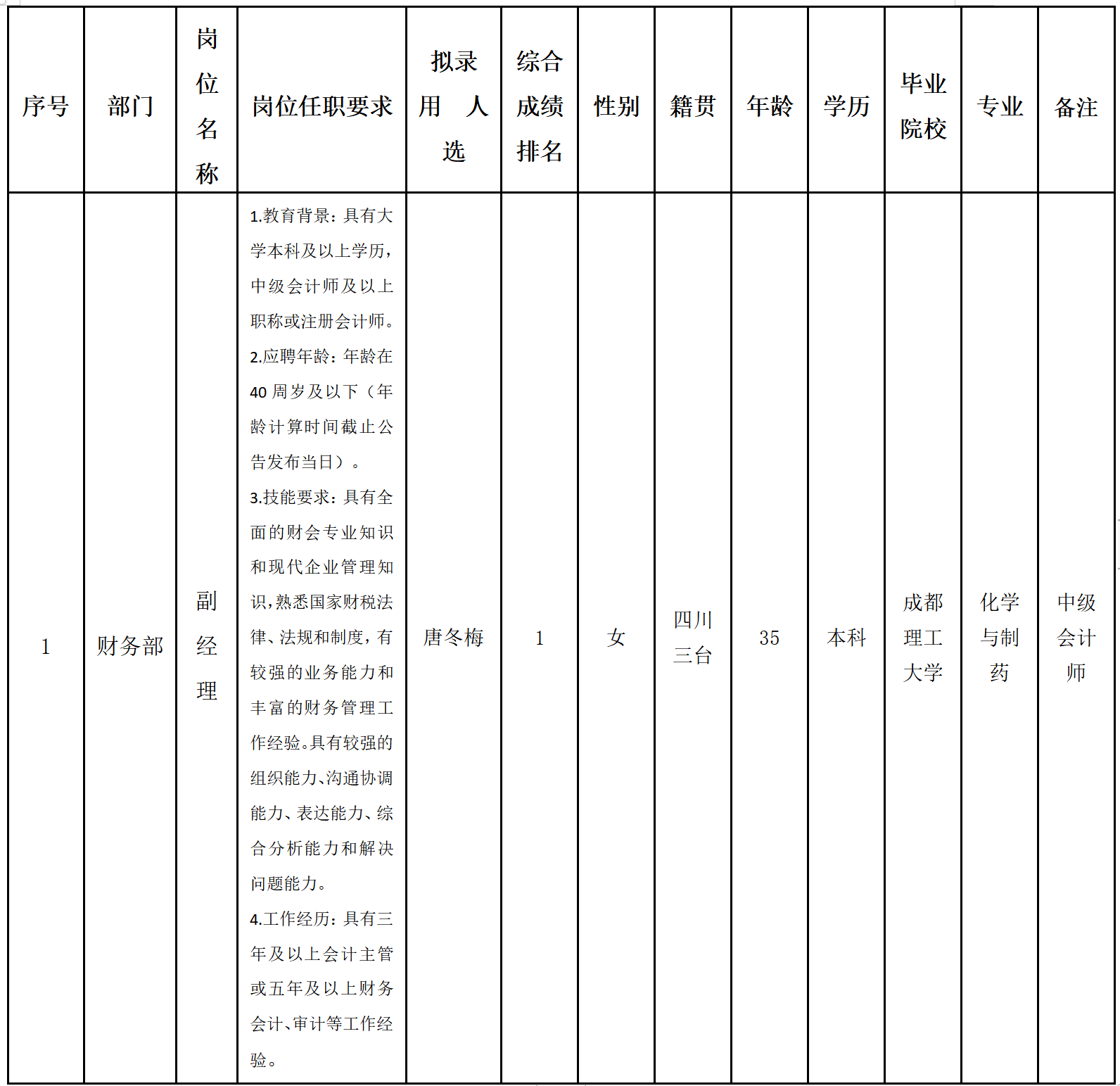 實驗駕校.png 實驗駕校.png