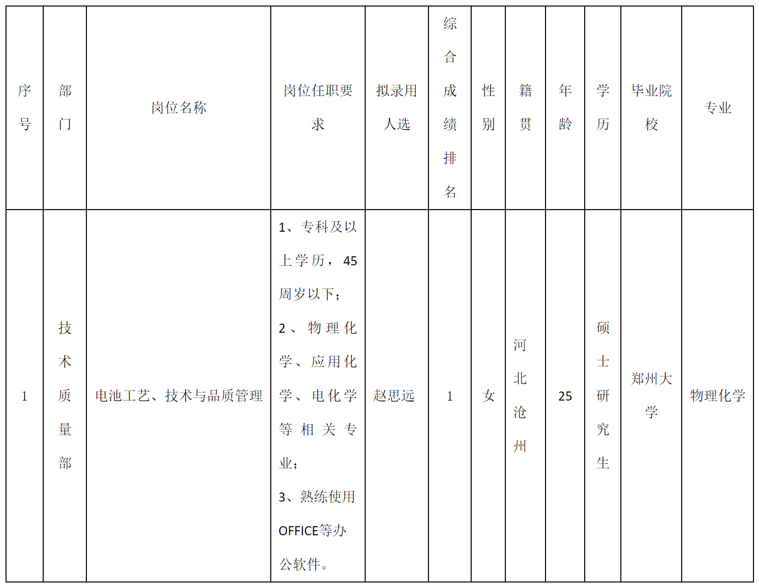 浙江長虹.png 浙江長虹.png