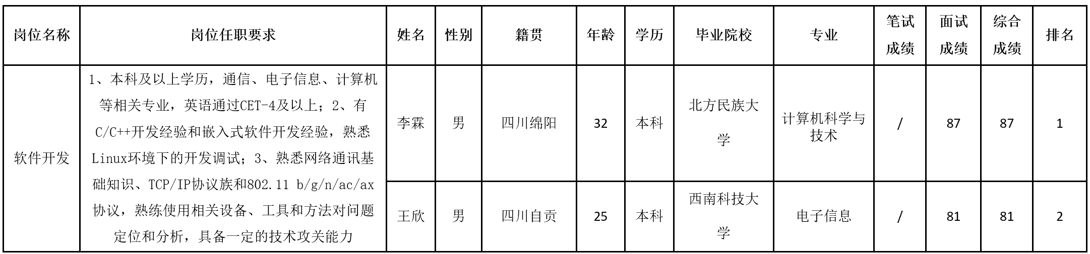 長虹新網(wǎng).png