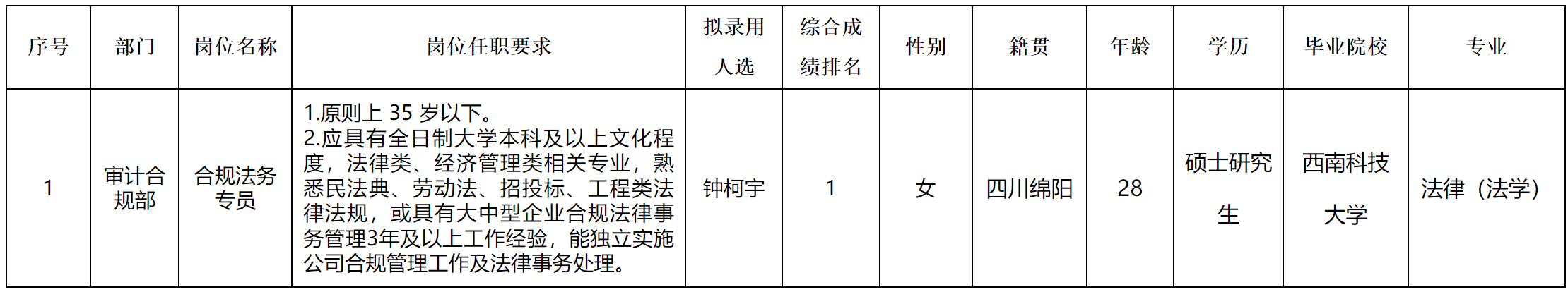 路橋.png 路橋.png