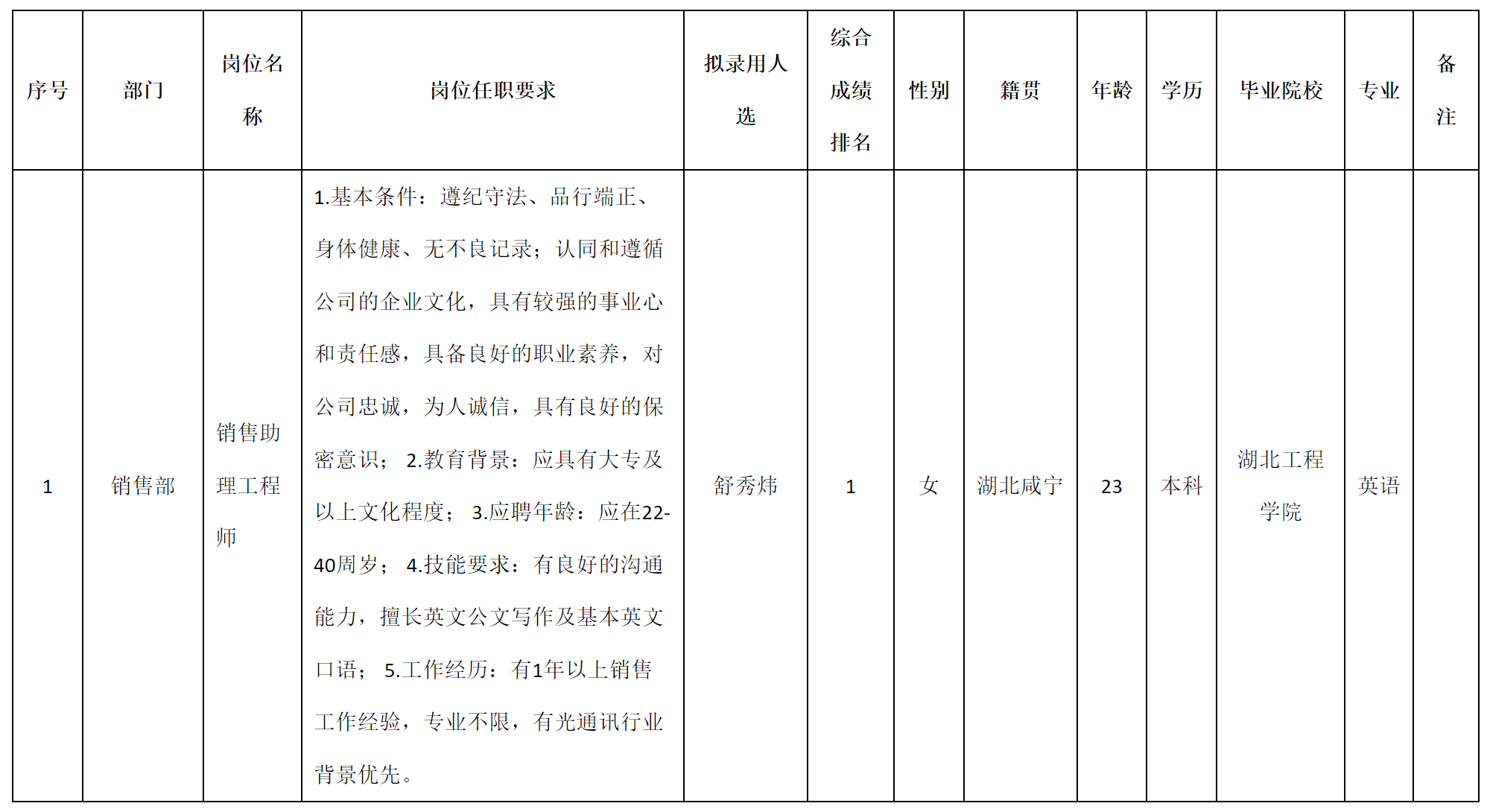 武漢.png 武漢.png