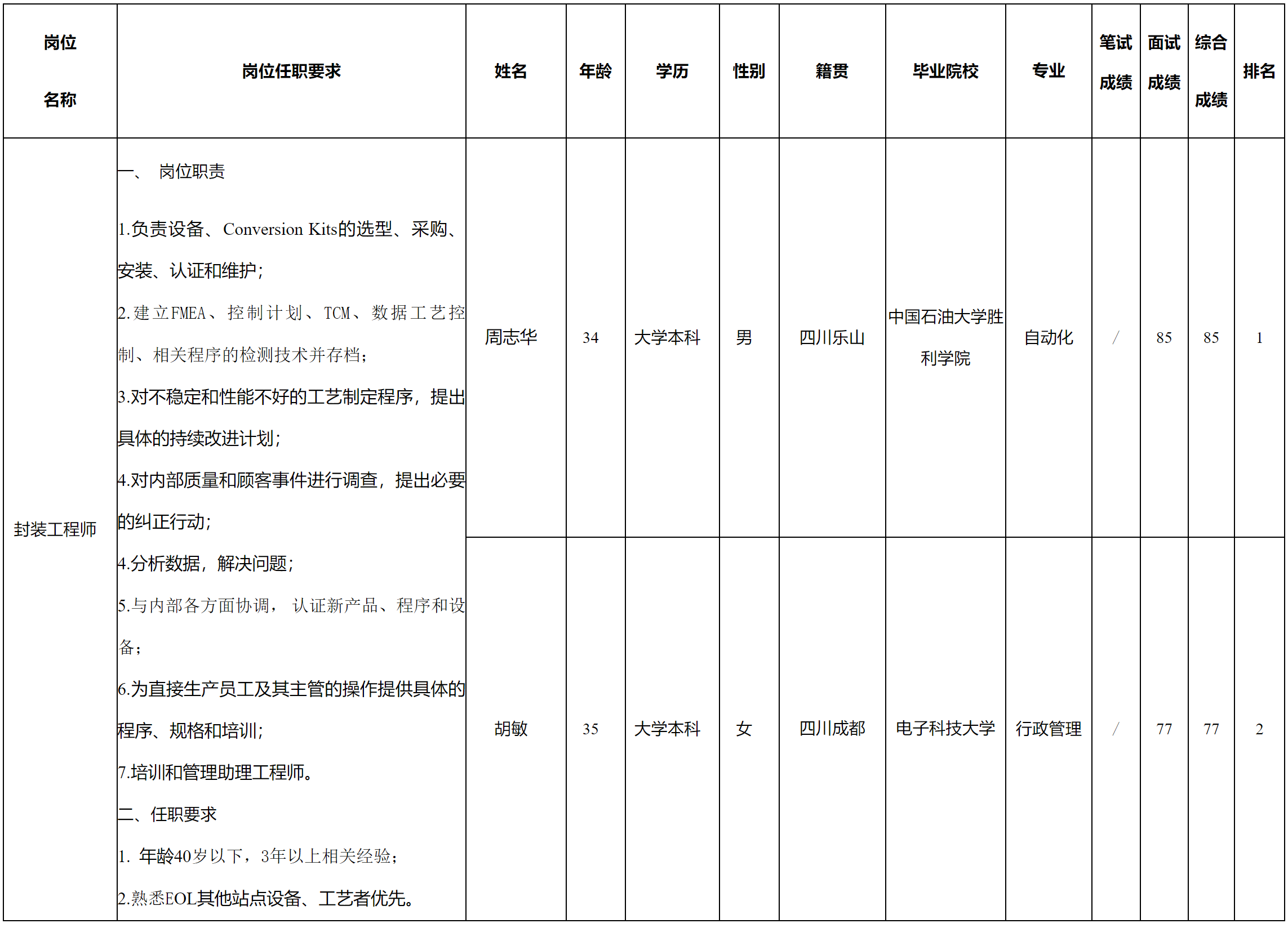 啟賽微.png 啟賽微.png