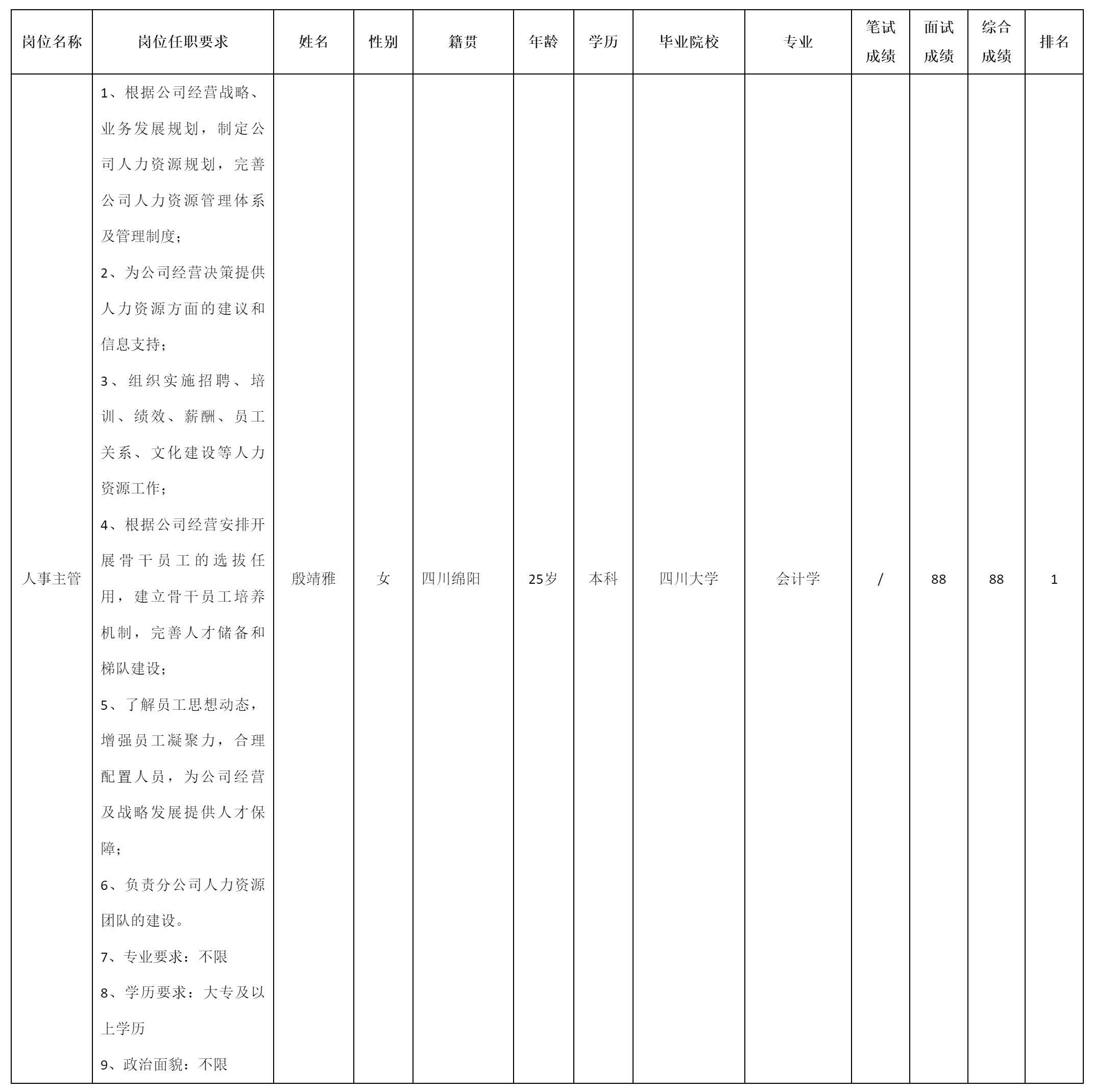 長虹精密.png 長虹精密.png