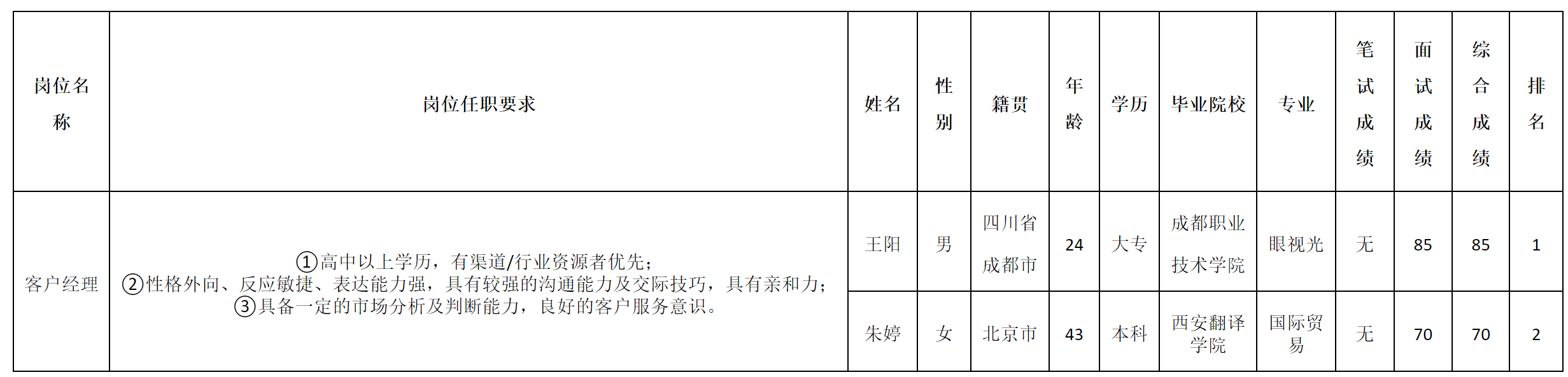 長虹佳華.png 長虹佳華.png