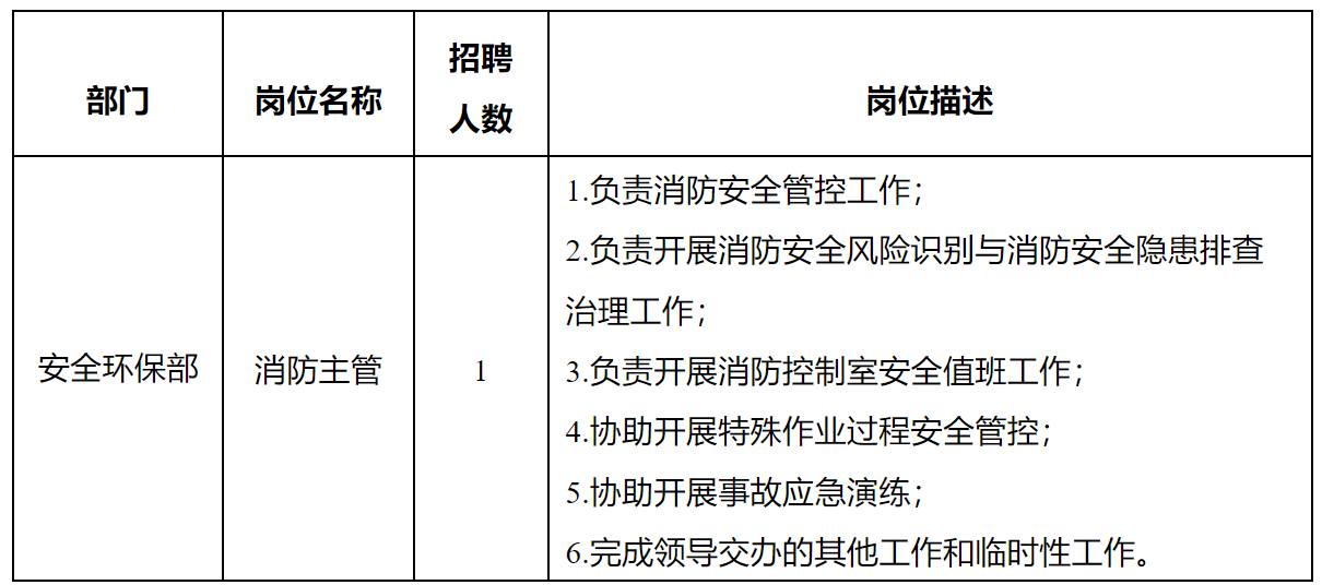 長(zhǎng)虹杰創(chuàng).png 長(zhǎng)虹杰創(chuàng).png