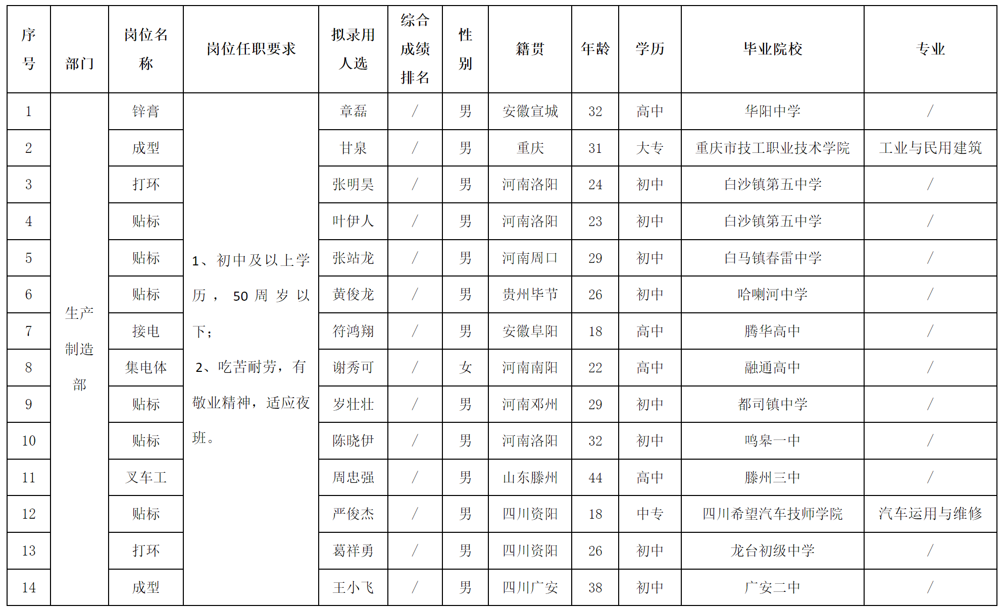 浙江長虹.png 浙江長虹.png