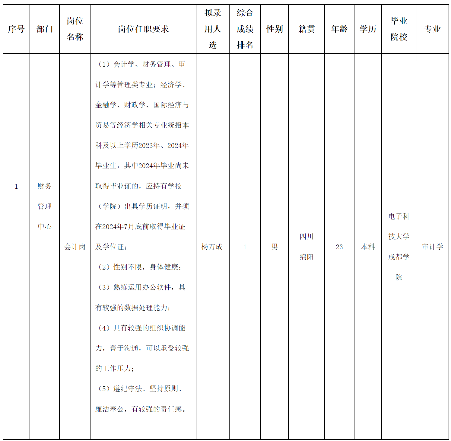 綿投.png 綿投.png