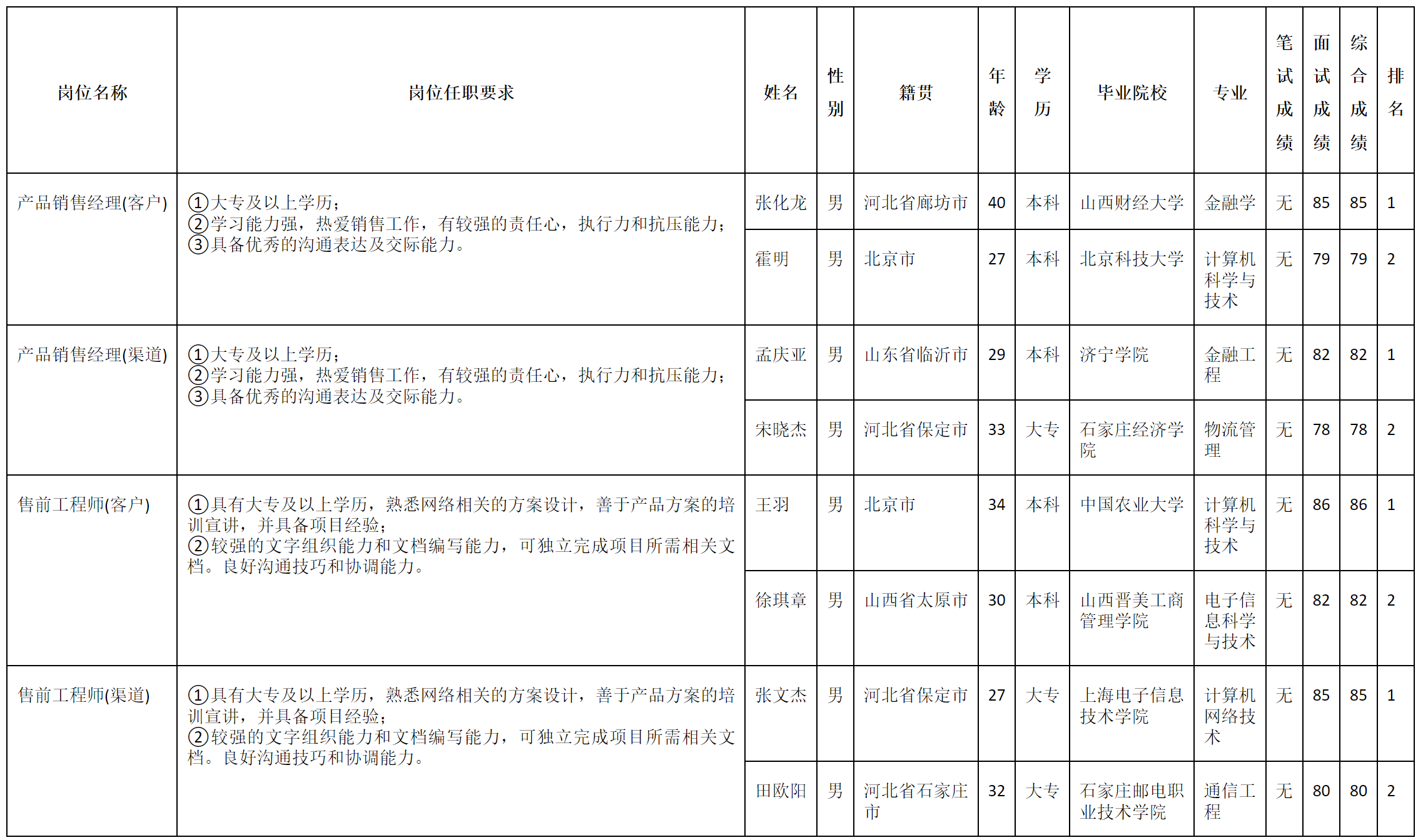 北京長虹.png 北京長虹.png