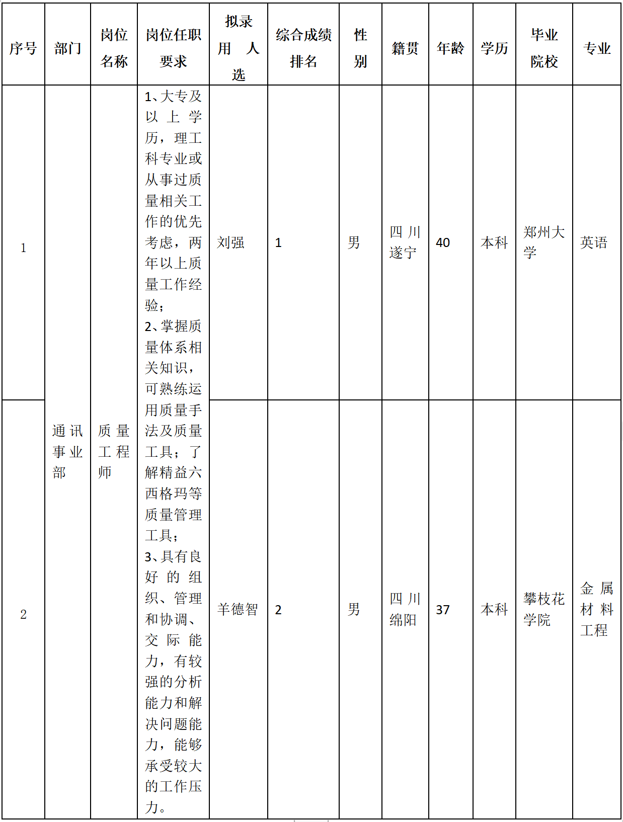 華豐.png 華豐.png