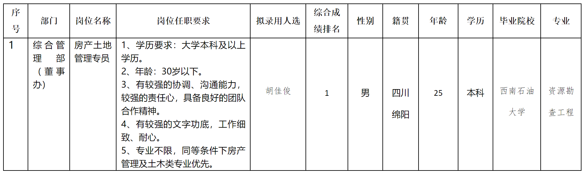 房產(chǎn).png 房產(chǎn).png