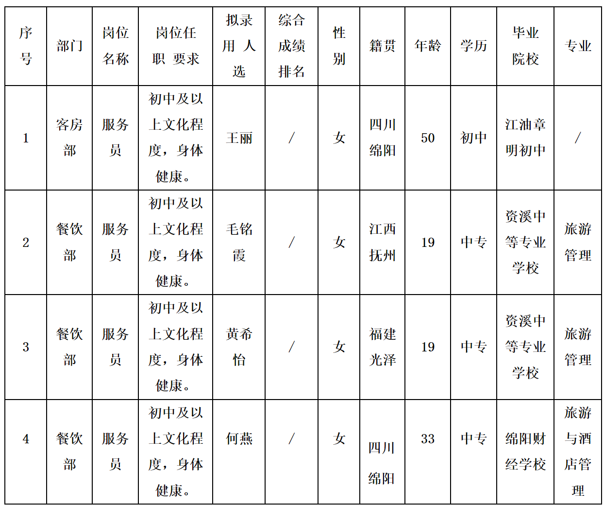 綿酒店.png 綿酒店.png