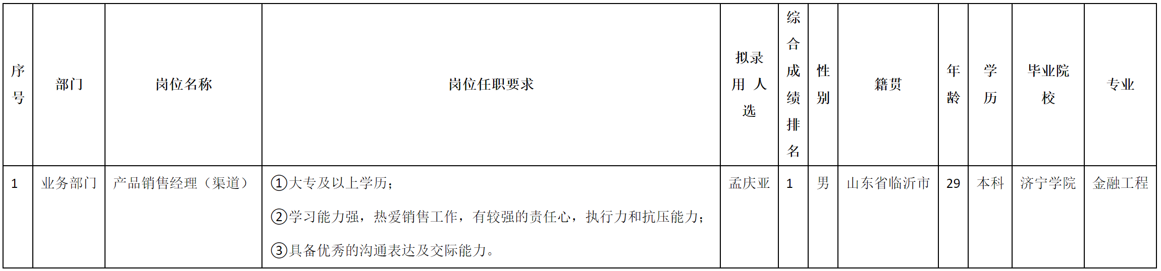 渠道.png 渠道.png