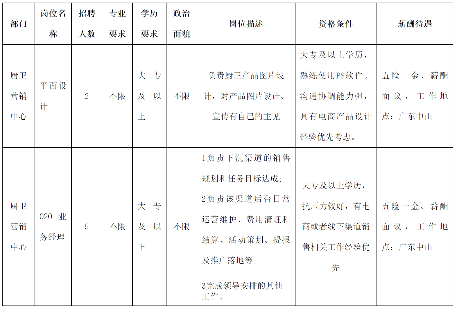 長(zhǎng)虹美菱.png 長(zhǎng)虹美菱.png