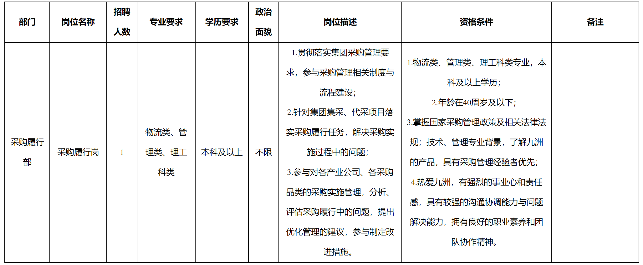 迪佳.png 迪佳.png