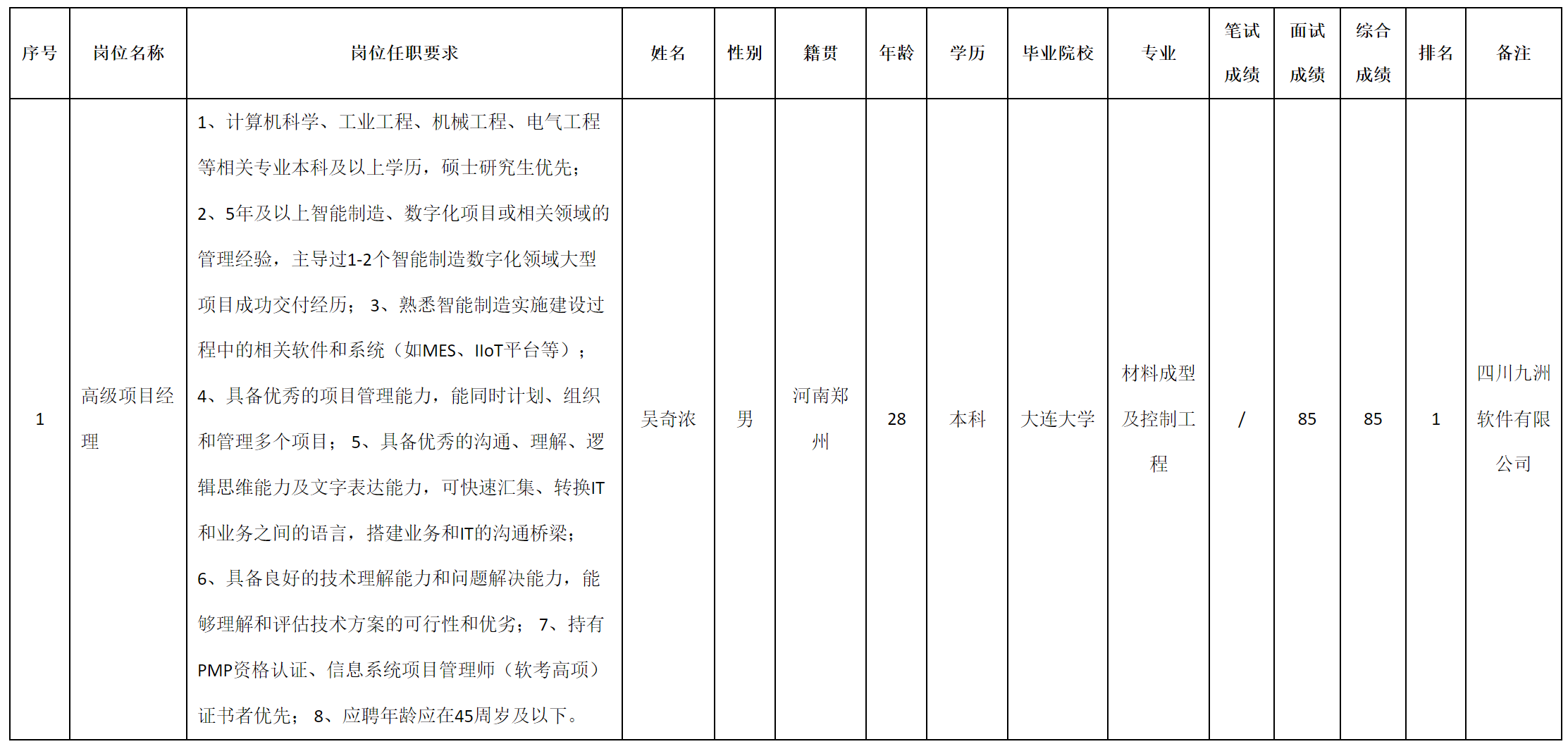 軟件.png 軟件.png