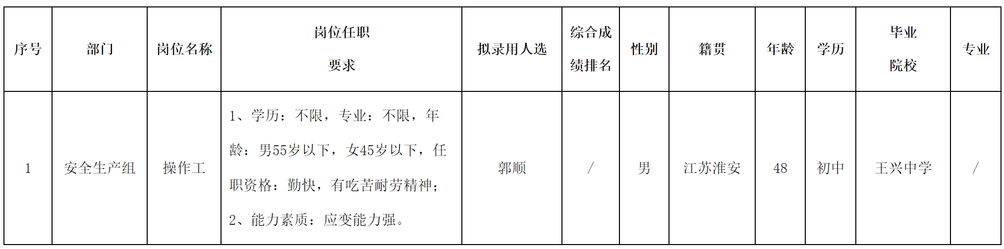 操作工.png