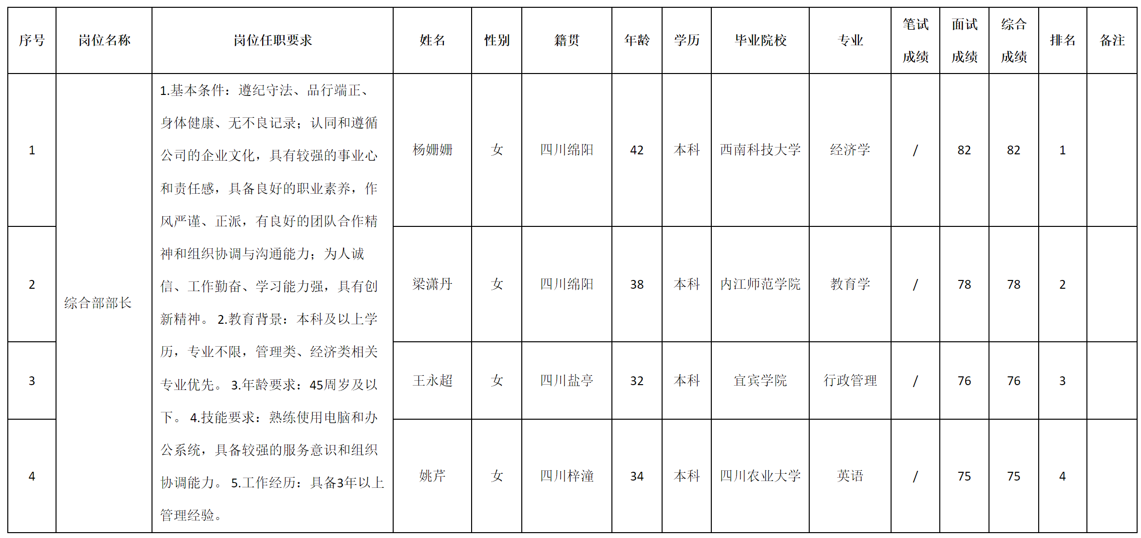 中科人才.png