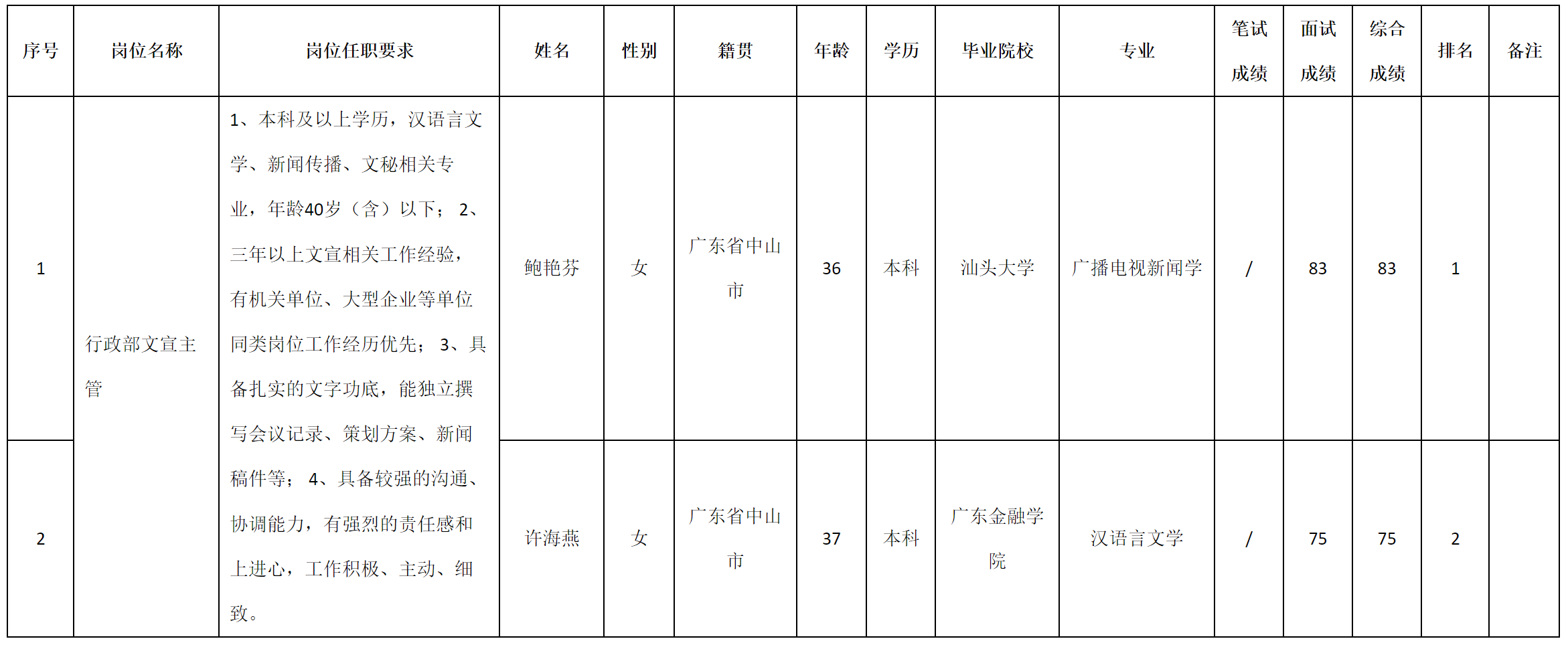 廣東.png