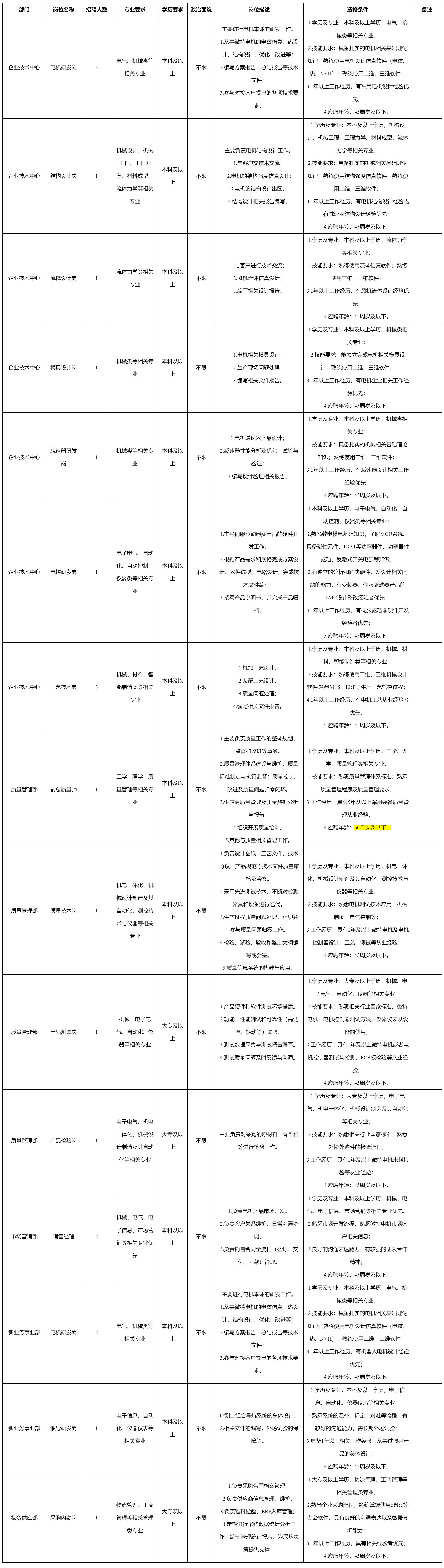 成都微精電機股份.png