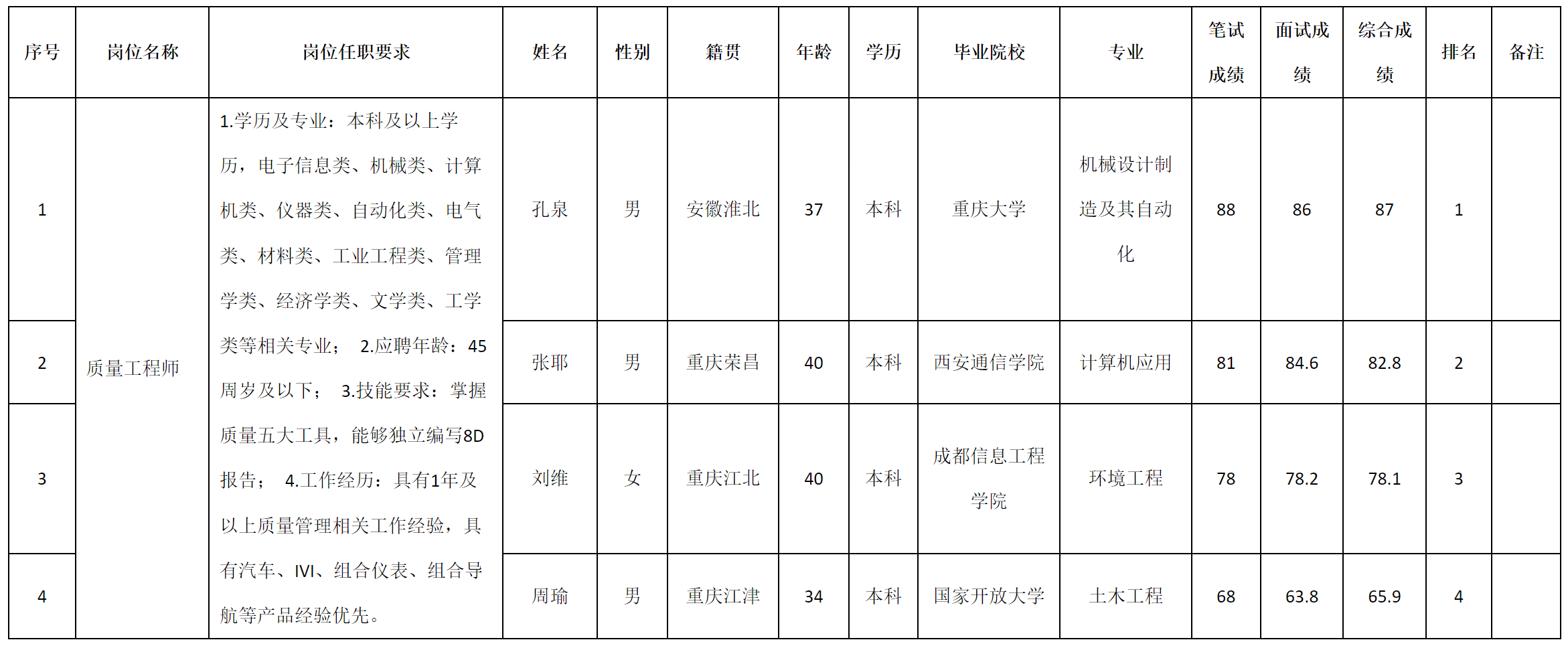 質(zhì)量.png