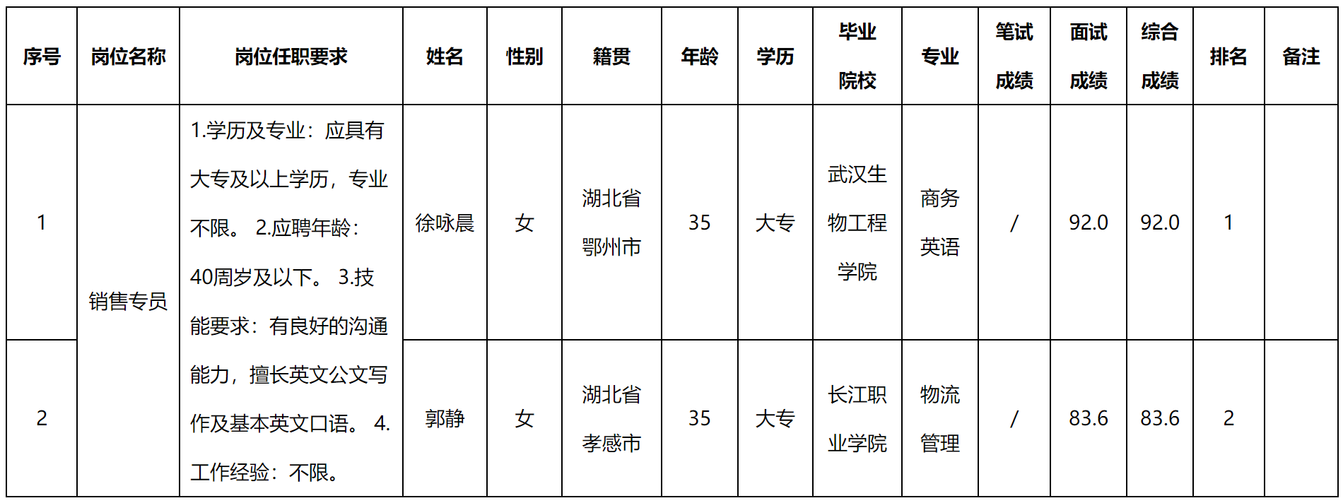 武漢九州.png