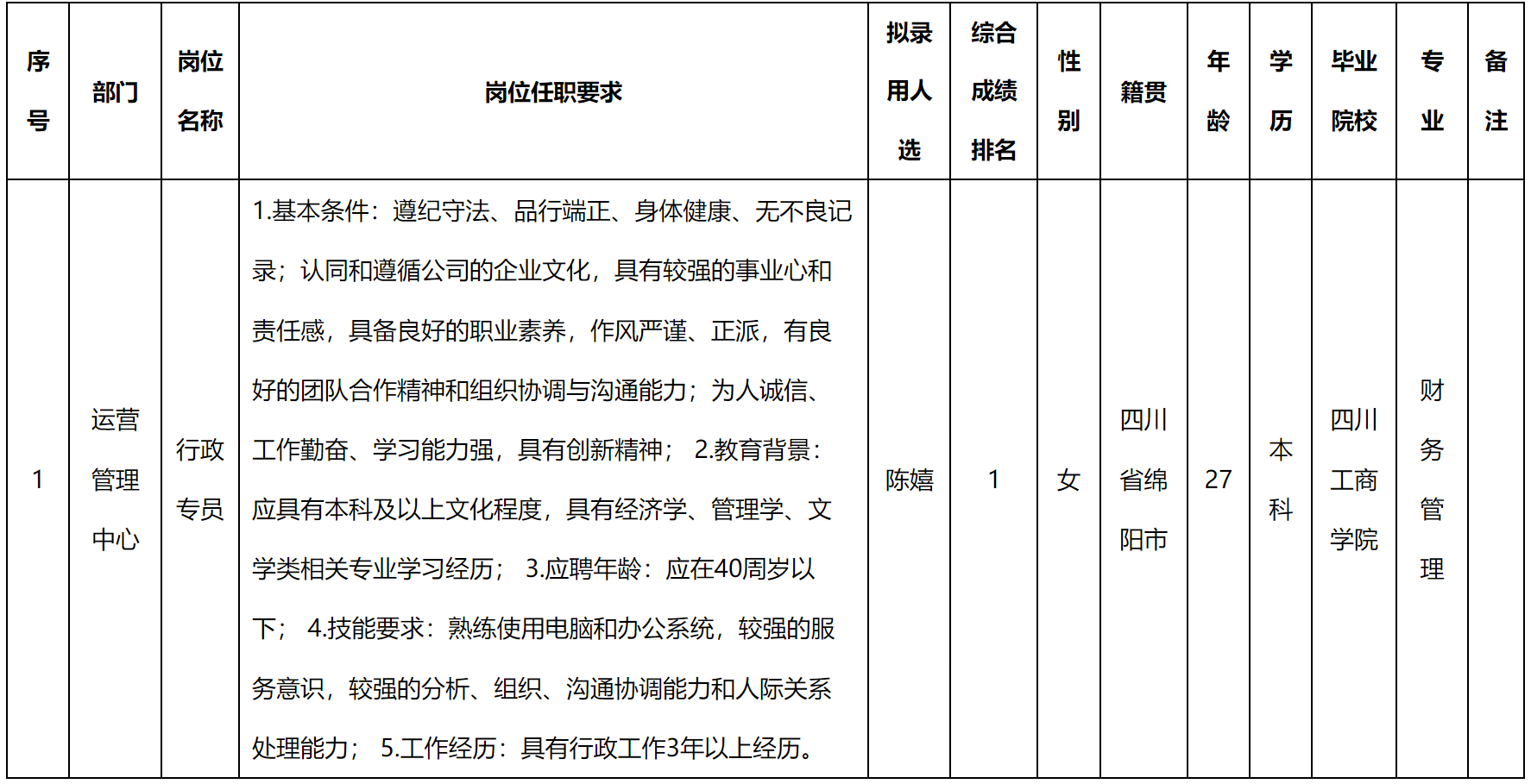 行政專員.png