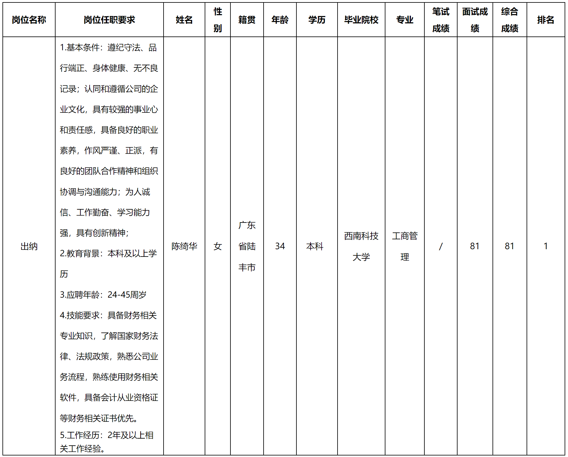 出納.png