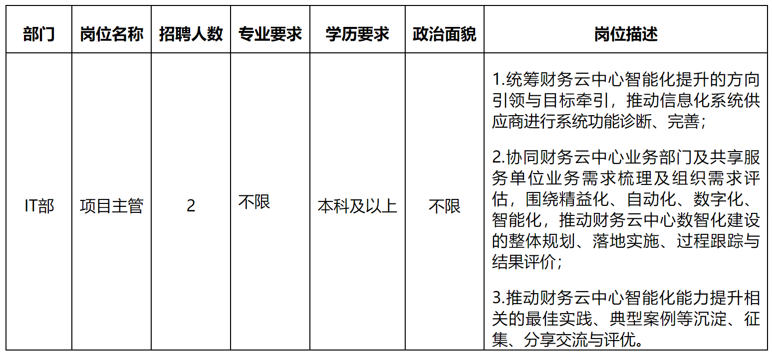 主管1.png