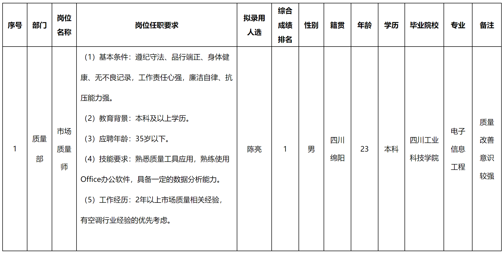 質(zhì)量.png
